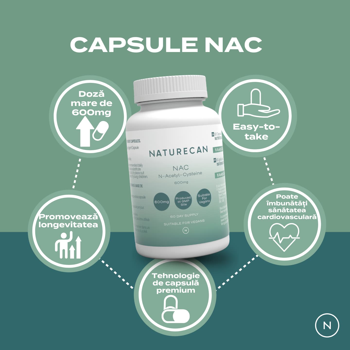 NAC Kapsule