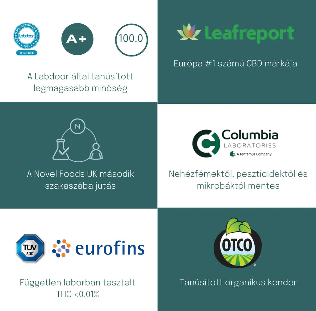 CBD kvapky na spanie