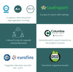 CBD kvapky na spanie