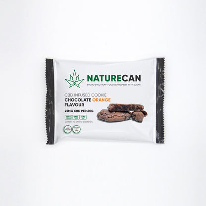 CBD Sušienky