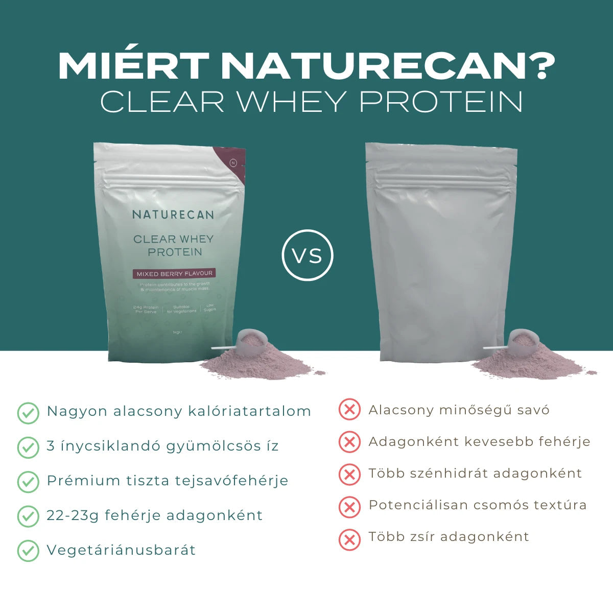 Clear Whey Protein Isolate