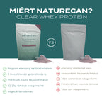 Clear Whey Protein Isolate