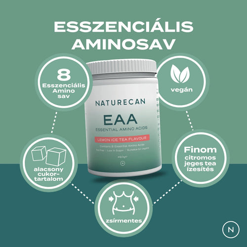 Základné aminokyseliny