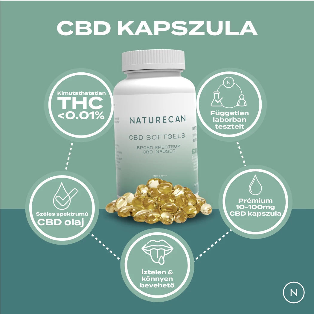 Softgel CBD Kapsule