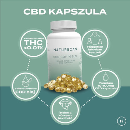 Softgel CBD Kapsule
