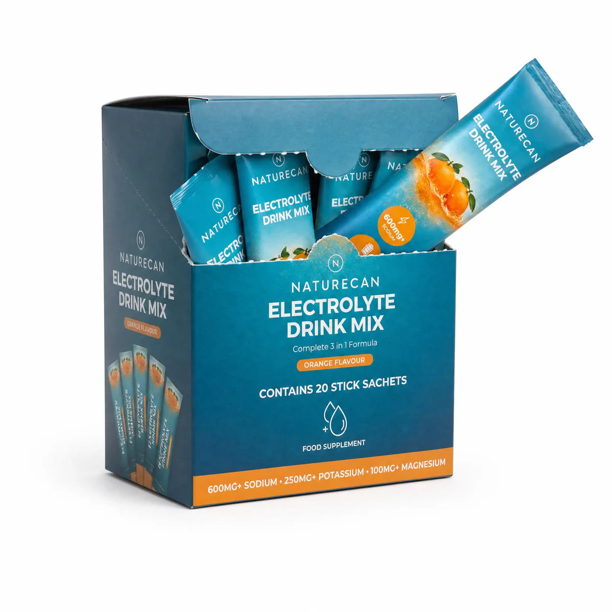 Elektrolyty