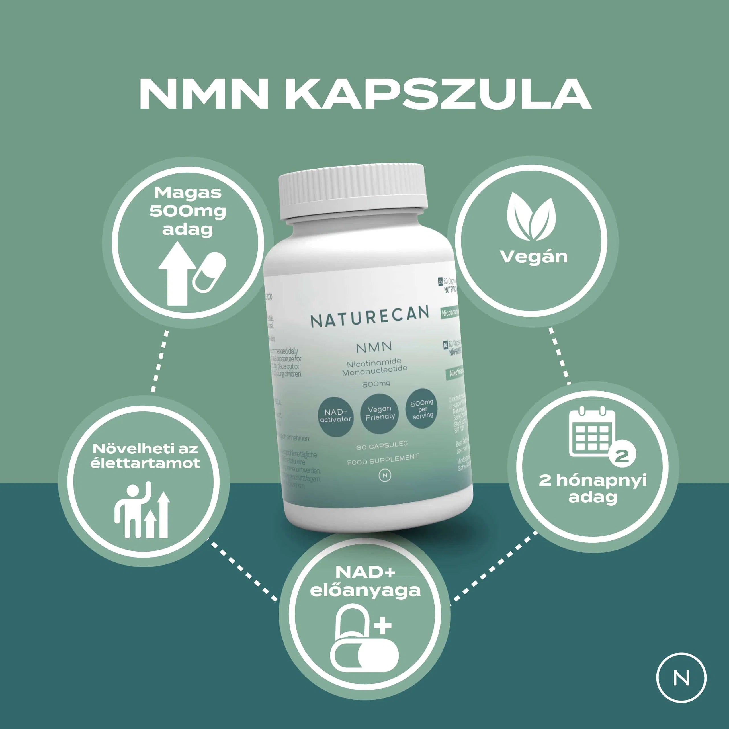NMN Doplnok