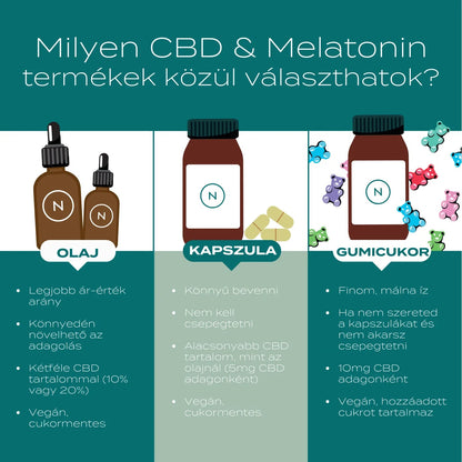 CBD kvapky na spanie