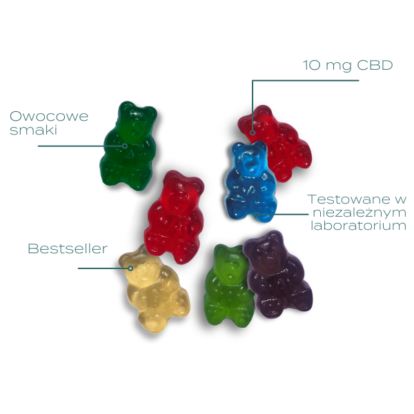 CBD gummies