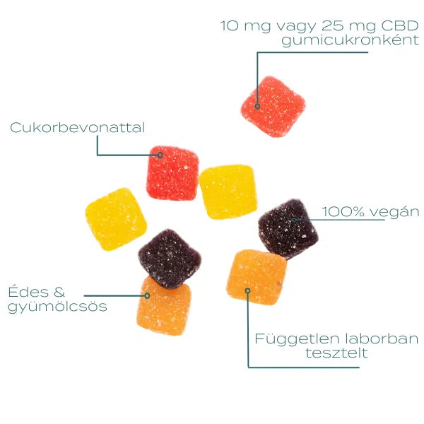 Vegánske CBD gummies