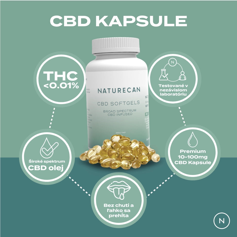 cbd kapsule