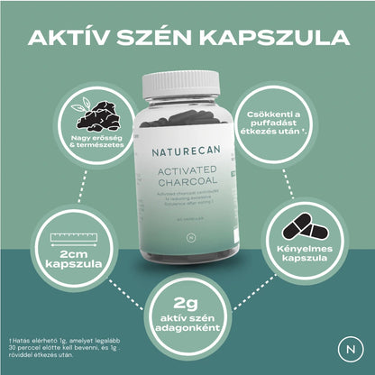 Aktívne uhlie