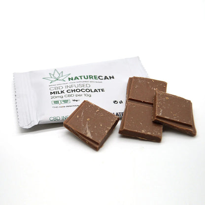 CBD Čokoláda