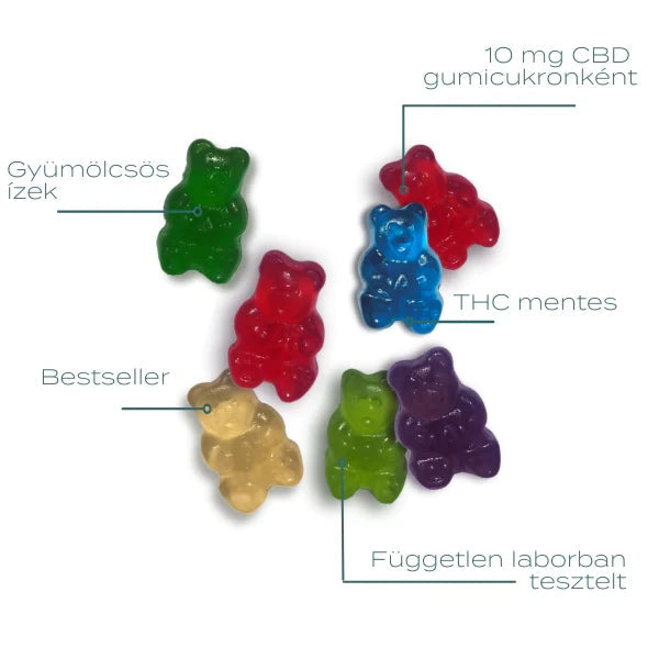 CBD gummies