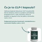 glp 1 kvapky davkovanie